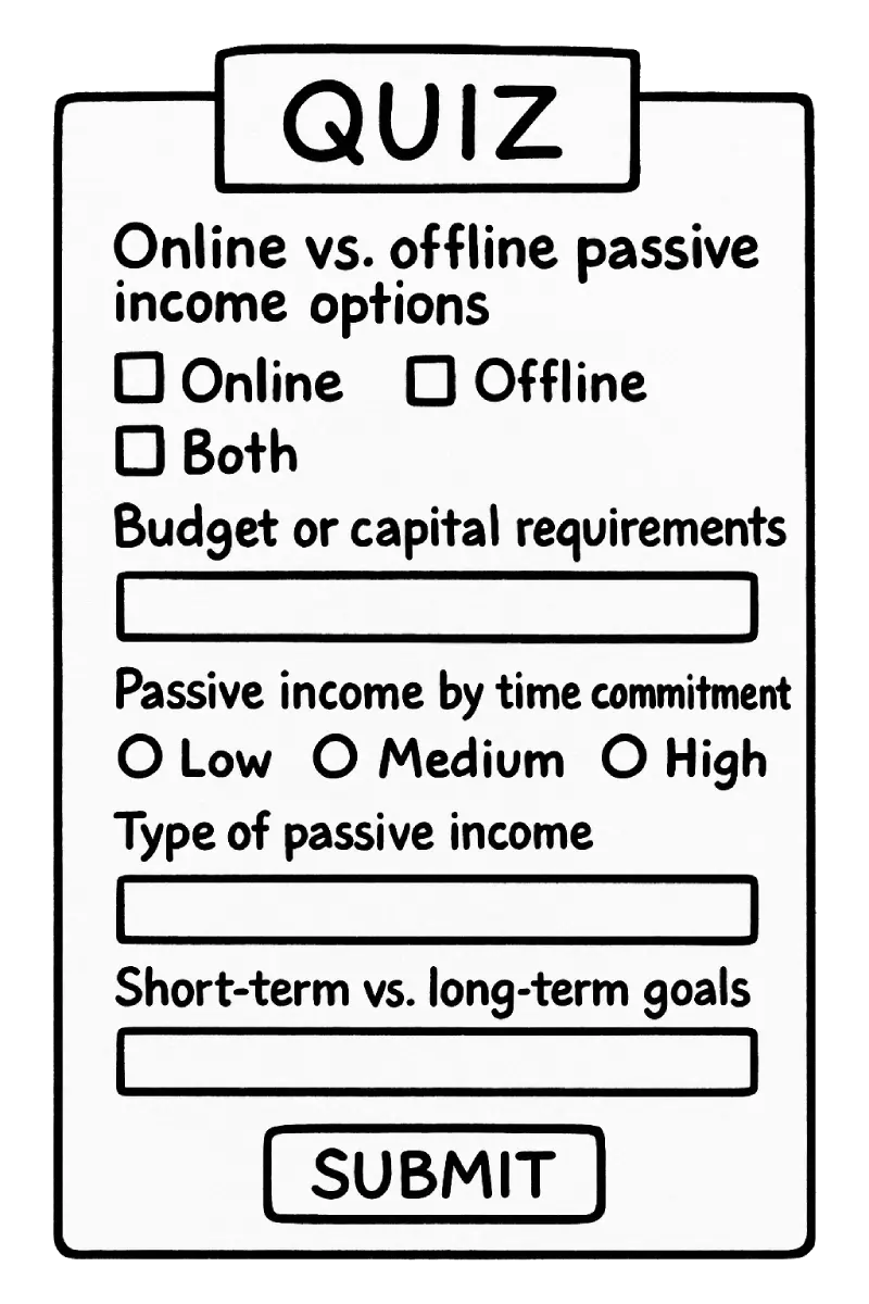 DPI quiz placeholder crop